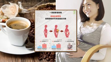 孕婦喝咖啡適量就OK？營養師：胎兒健康只有一次