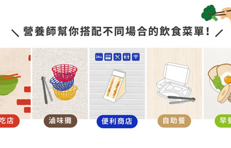 吃到哪都均衡，當個窈窕外食族！
