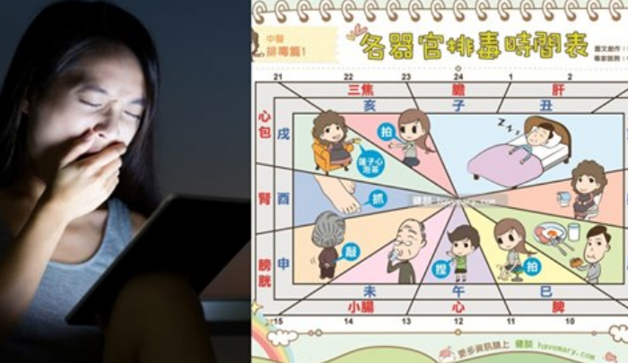 幾點睡對身體最好?中醫教你器官排毒時間!